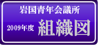 組織図